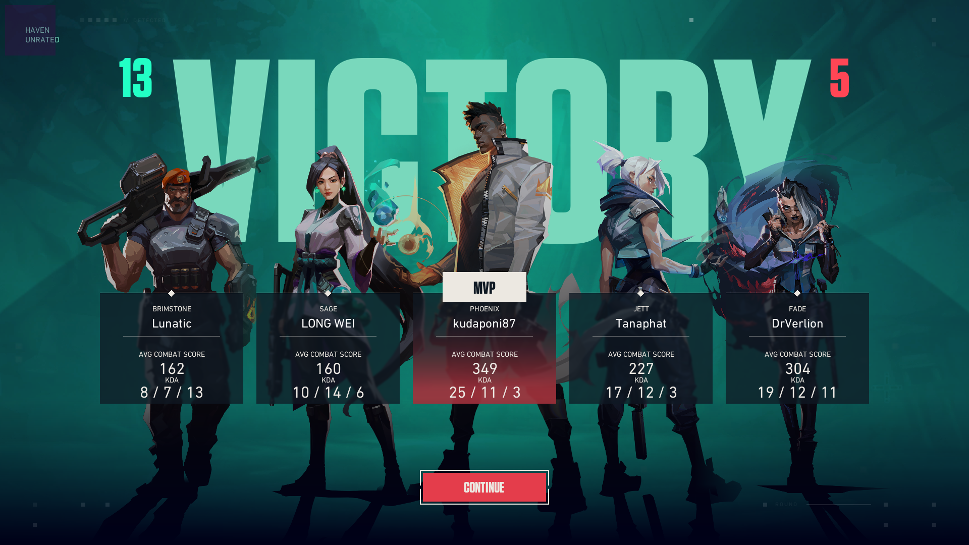 					View Vol. 1 No. 1 (2026): Issue 1 Volume 1
				